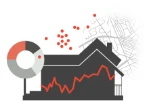 Baldwin County Real Estate Market Trends